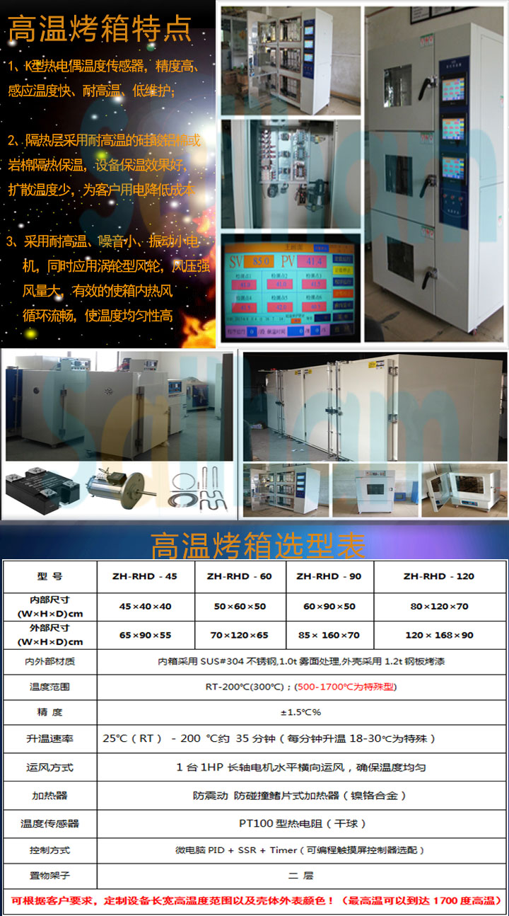高溫烤箱試驗機參數表介紹