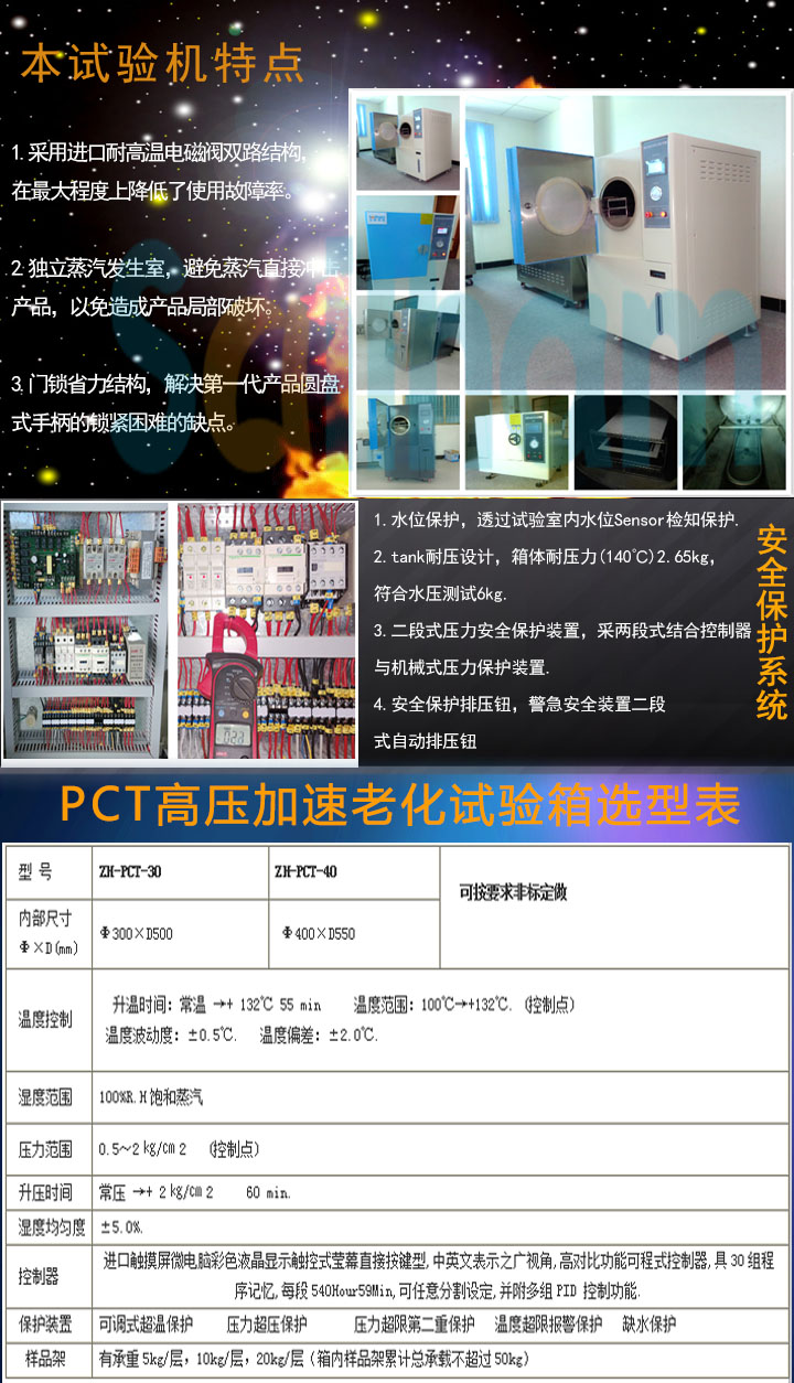 pct高壓加速老化試驗(yàn)箱選型表