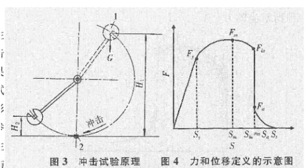 正航儀器細節圖