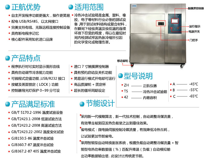 三箱式冷熱沖擊箱詳細介紹圖