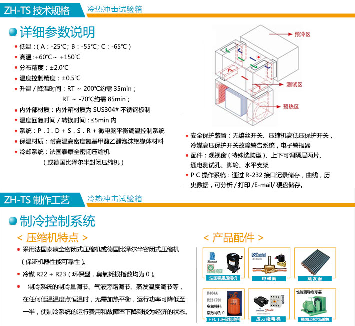 三箱式冷熱沖擊箱技術規格詳細內容圖
