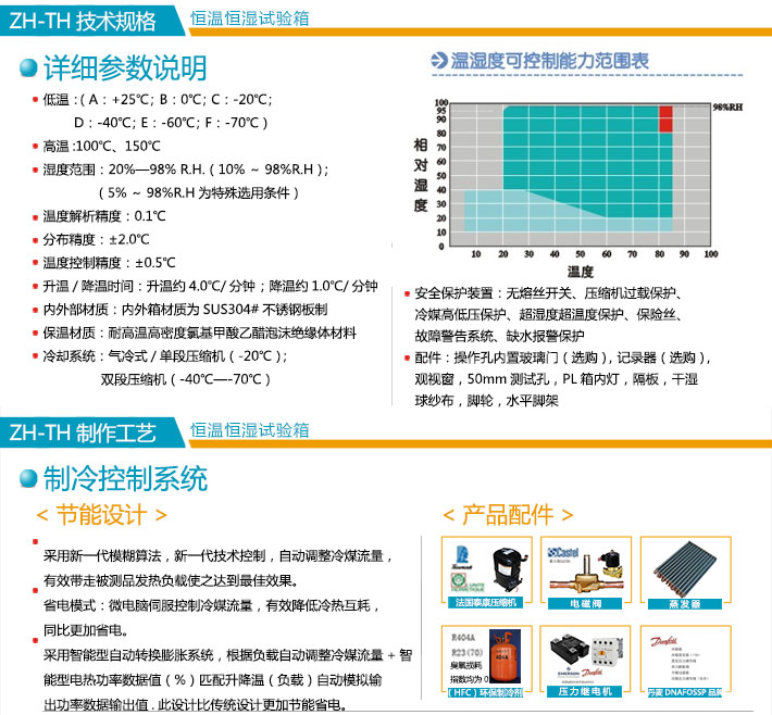 不銹鋼立式恒溫恒濕試驗箱技術(shù)規(guī)格詳細介紹