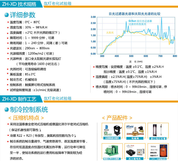 ZH-XD-80不銹鋼型氙燈老化試驗(yàn)箱技術(shù)參數(shù)介紹圖展示