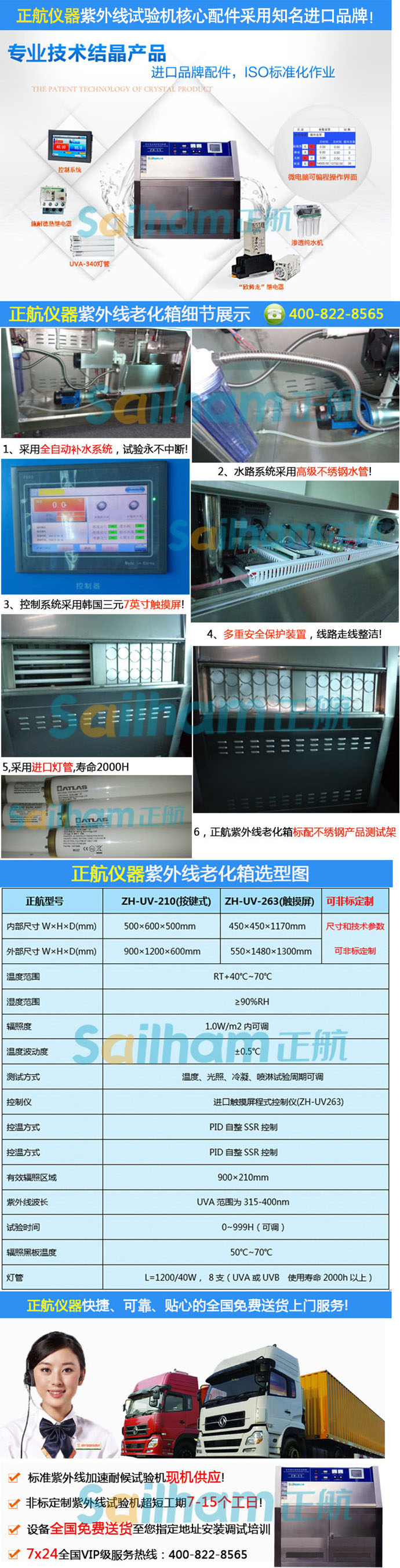 尚志LED專用小型紫外試驗箱