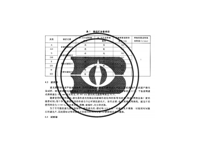 硫化橡膠人工氣候老化試驗(yàn)方法碳弧燈