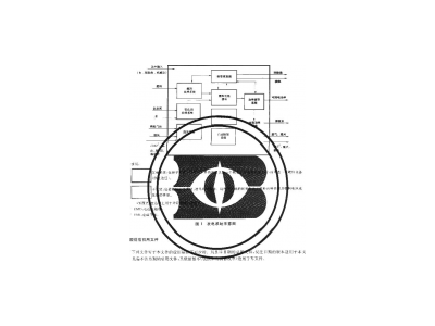 第2部分：固定式燃料電池發(fā)電系統(tǒng)性能試驗(yàn)方法